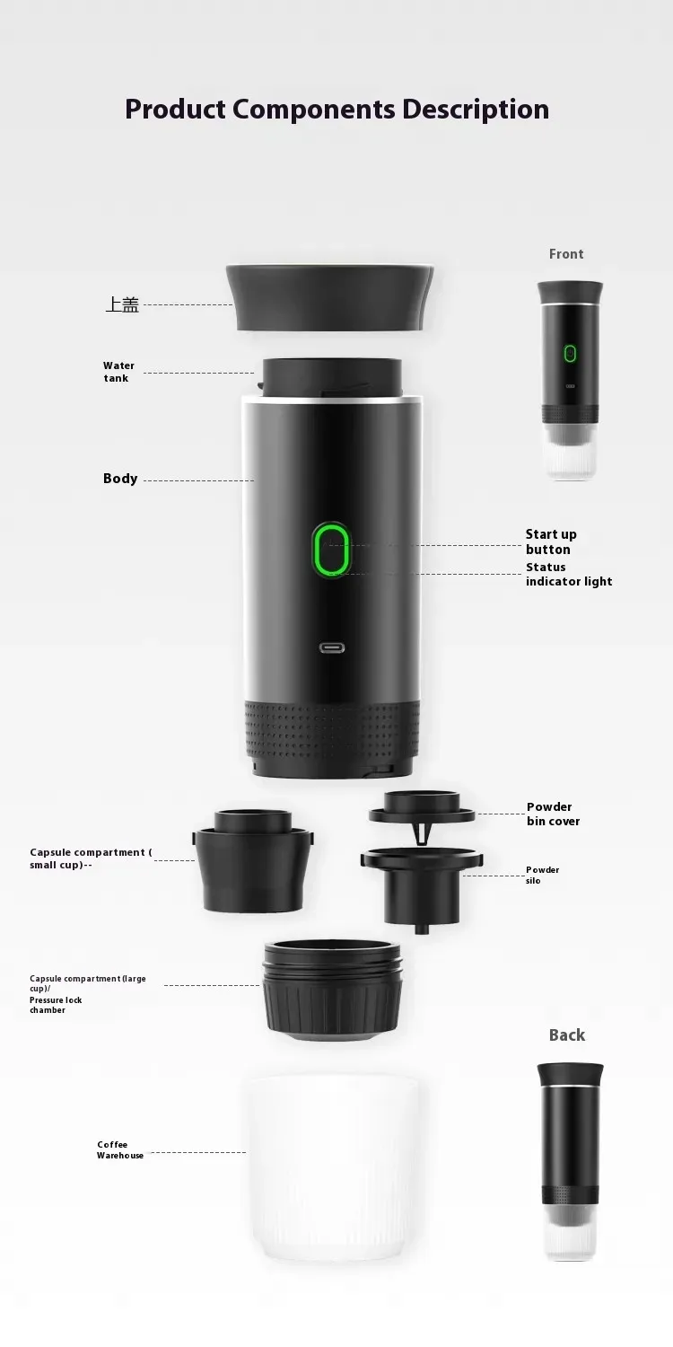 3-in-1 Portable Travel Espresso Maker- Portable, USB & Electric