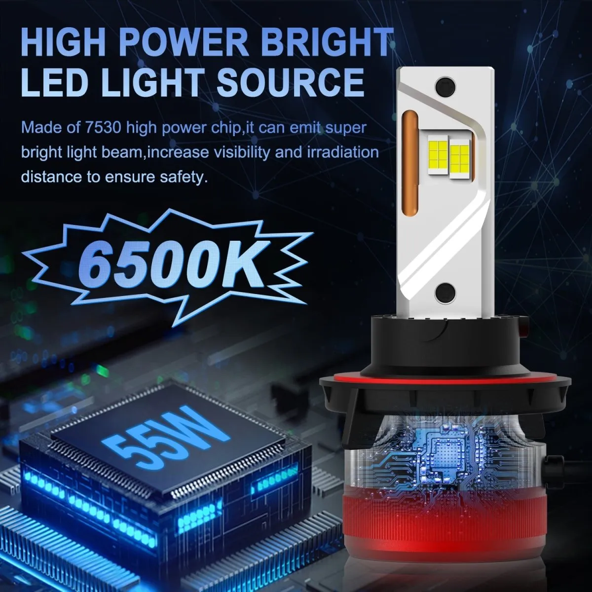 AG1 H13 9008 LED Forward Lightings Conversion Kits Bulbs |  6500K Xenon White