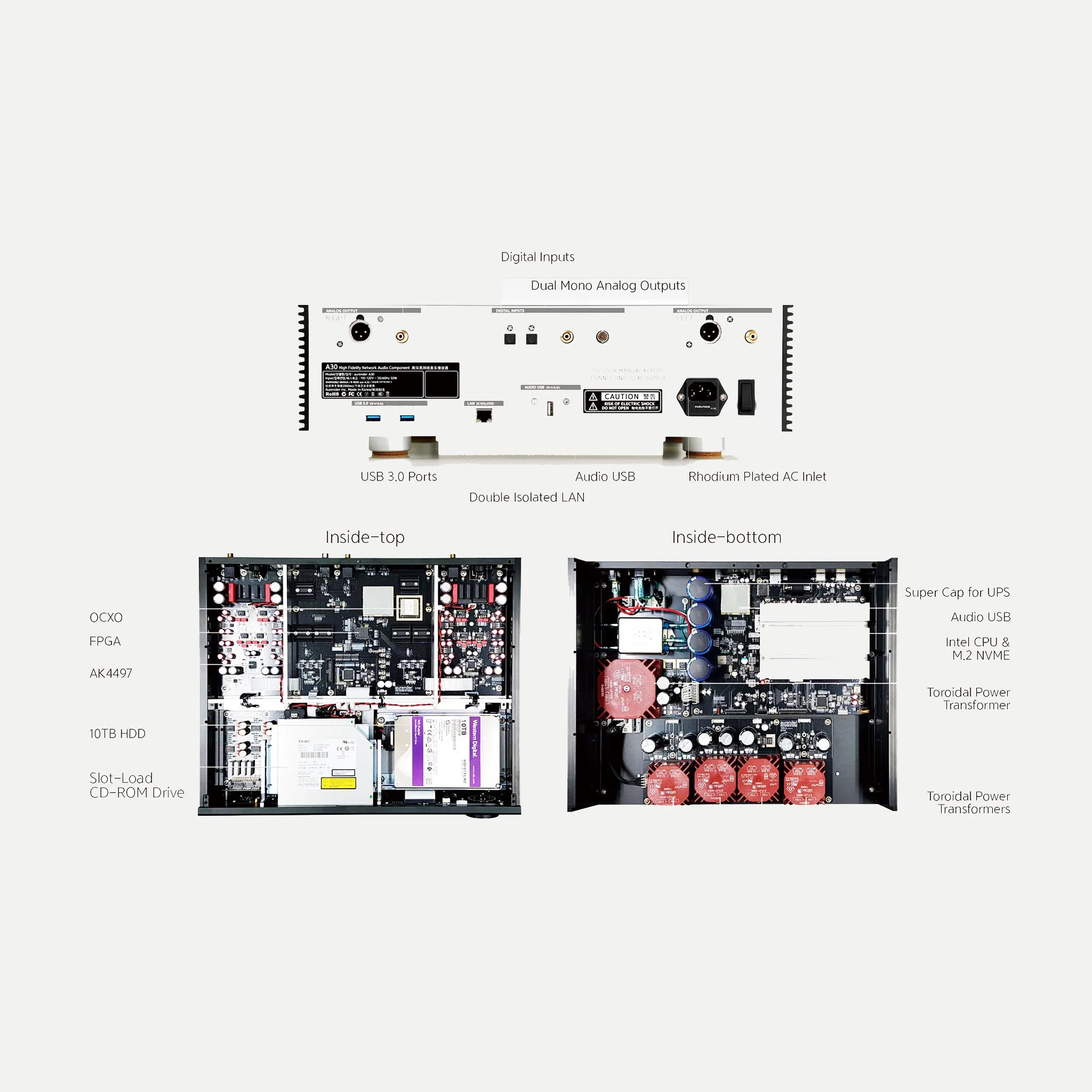 Aurender A30 Music Server / Streamer / MQA DAC