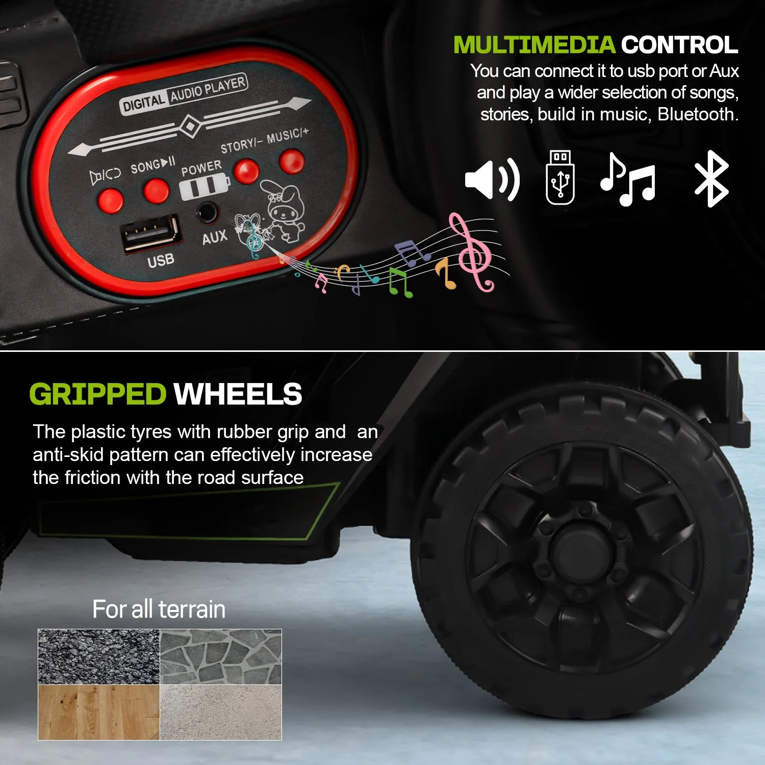 Baybee Panther Battery Operated Jeep for Kids, Ride on Baby Car with Music & Light | Kids Jeep Rechargeable Battery Car - 2 to 6 Years