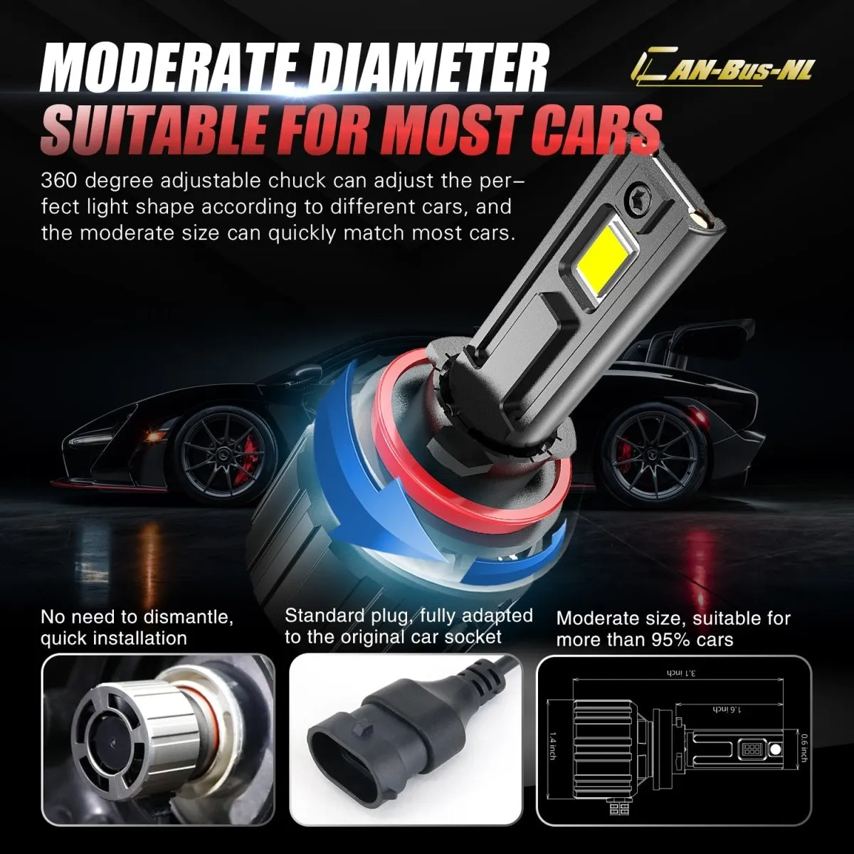 CAN-Bus 9004 LED Forward Lightings Conversion Kit Bulbs HB1, White
