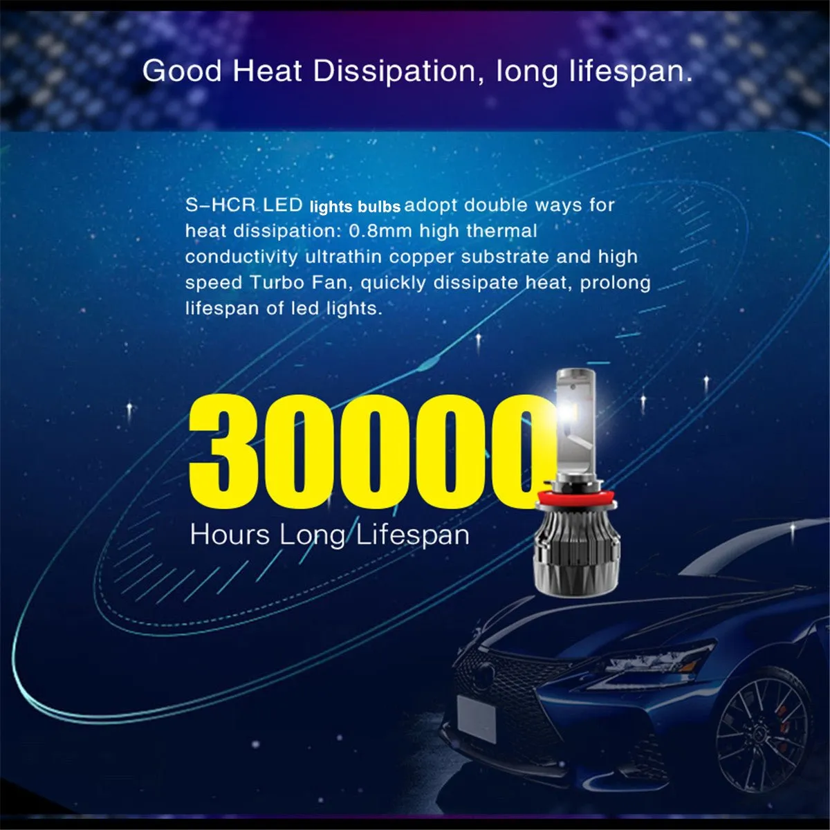 Combo 9005 H11 LED Forward Lightings Bulbs High and Low Beam, 6000K Xenon White