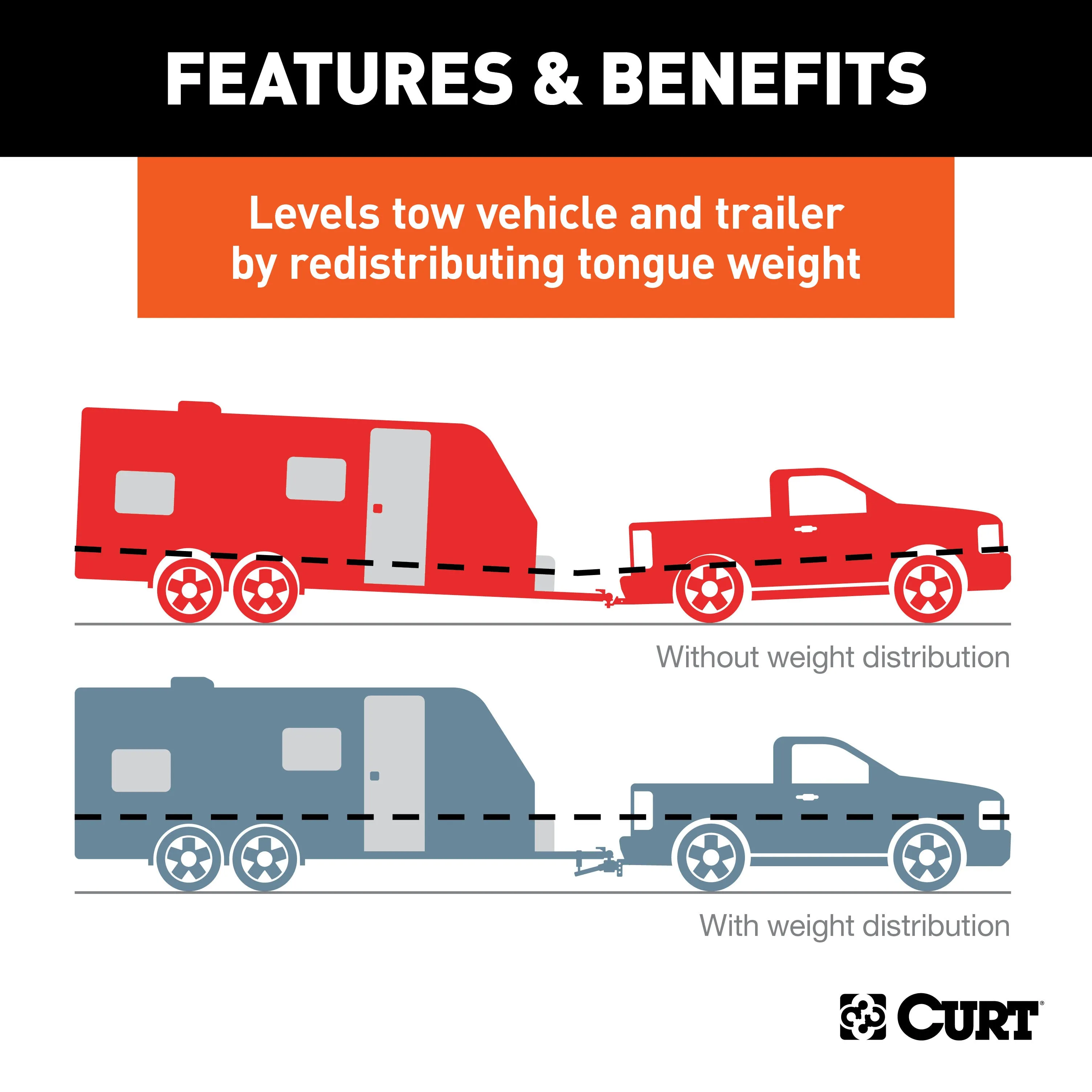 CURT 17352 CURT 17352 Deep Drop Trunnion Weight Distribution Hitch; Up to 10K; 2-Inch Shank