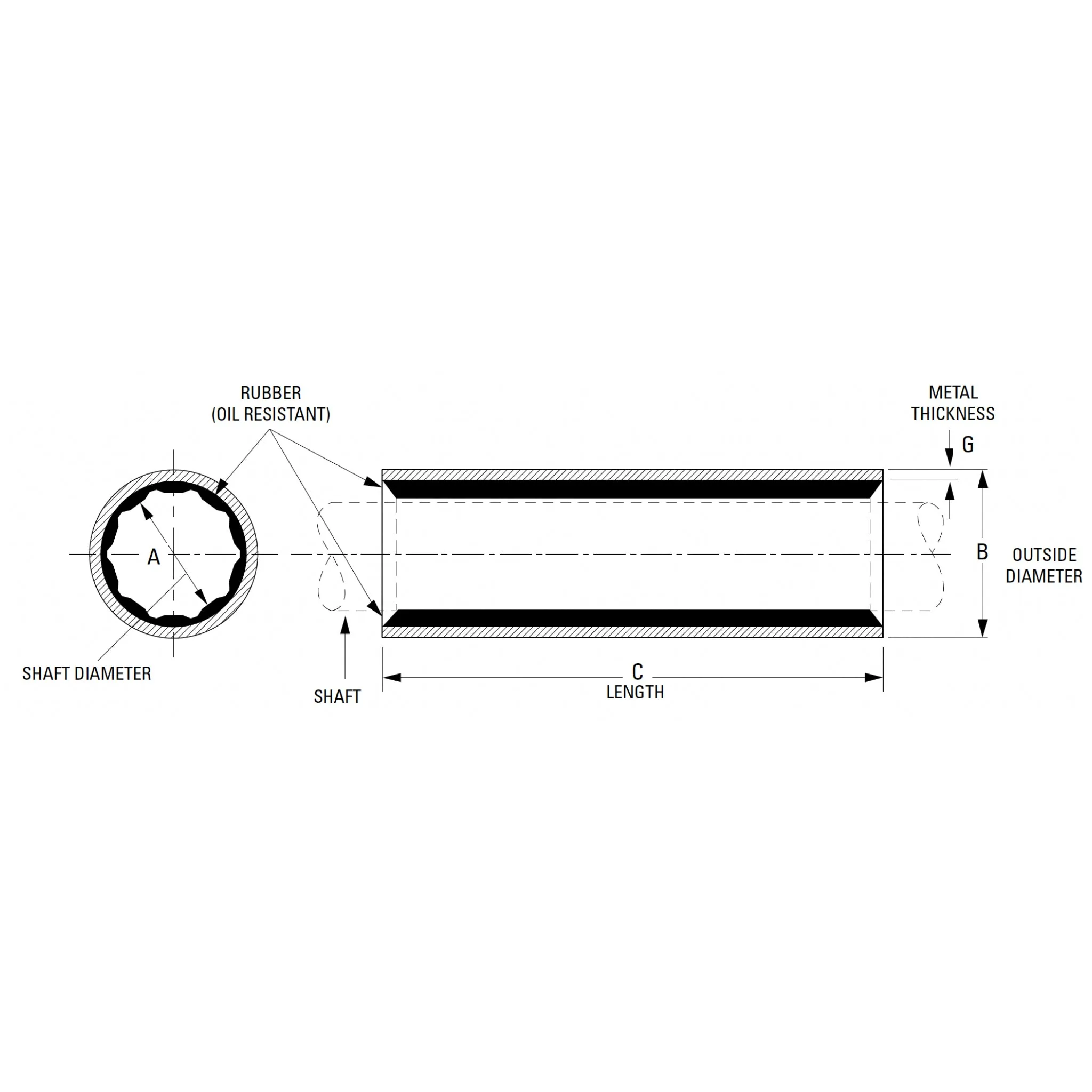 Cutlass Bearing Cod - 1-1/4" x 2" x 5"