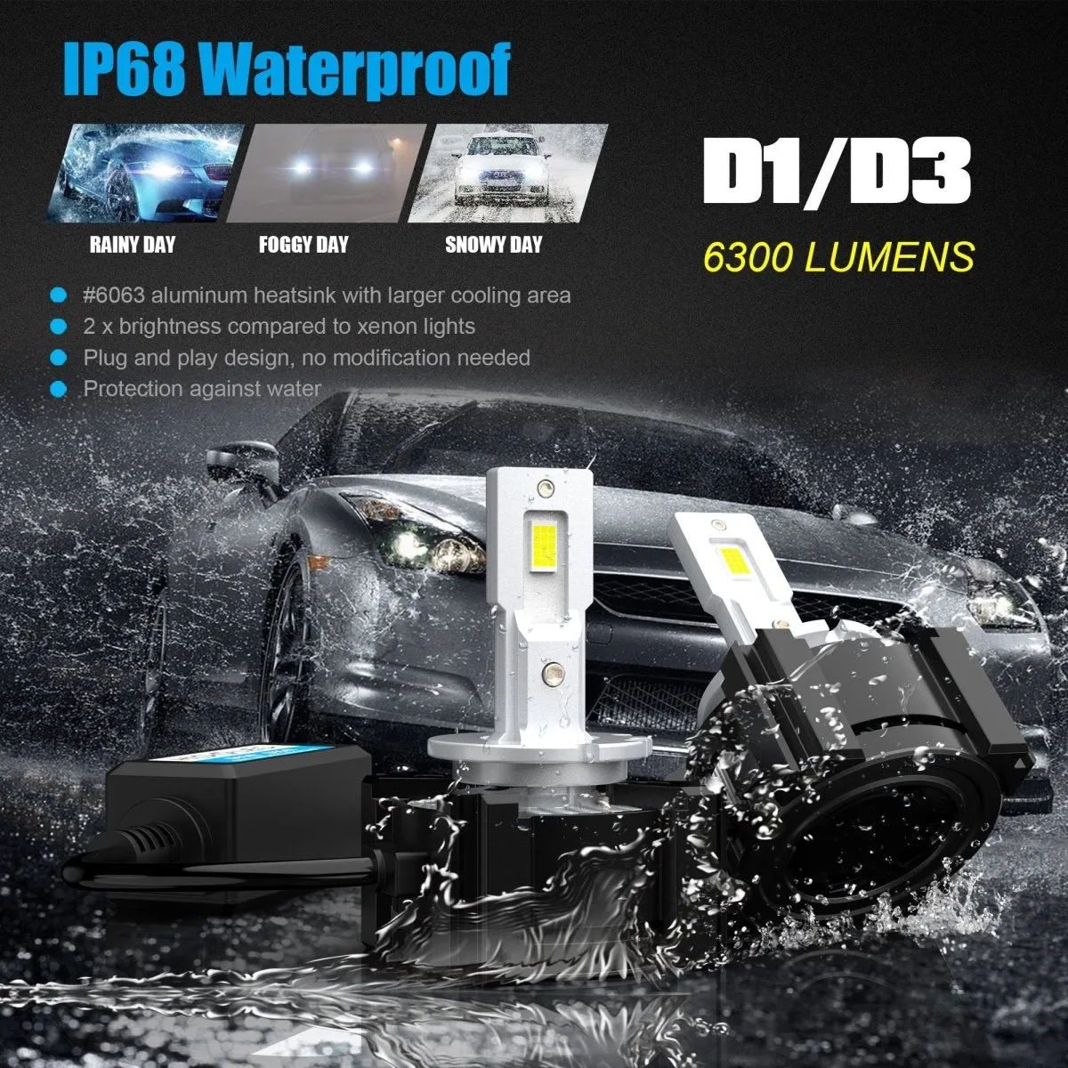 D1S D1R LED Forward Lightings Bulbs, CANBUS Plug-N-Play Upgrade HID Kits