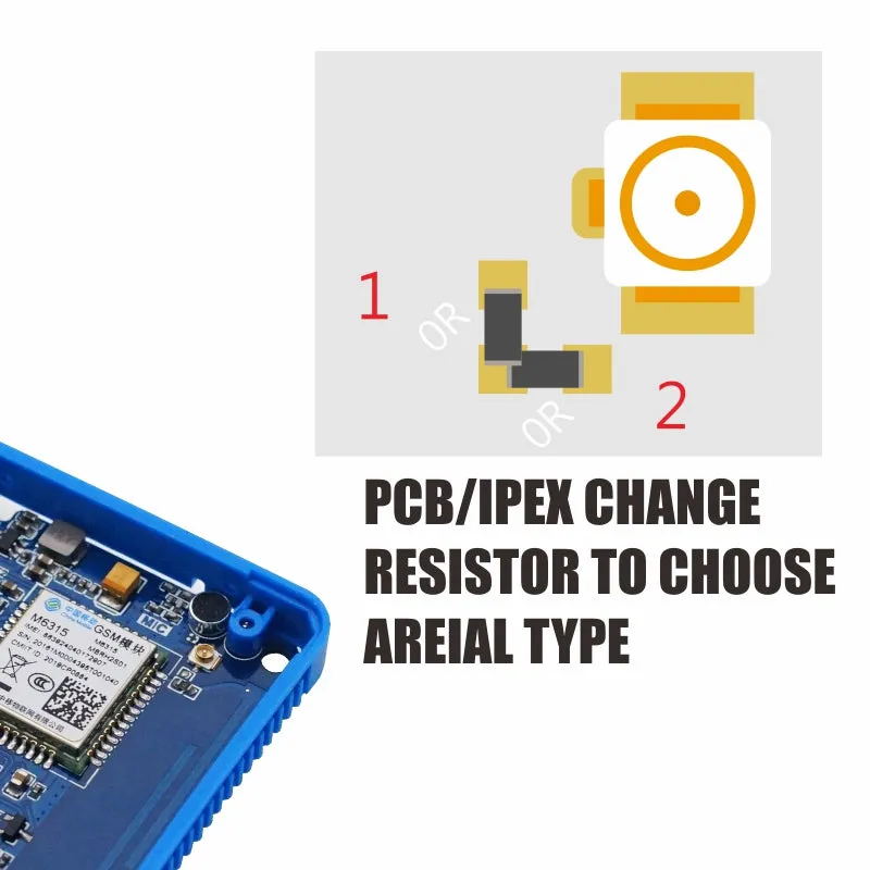 [EOL] M5Stack GSM Module (M6315)
