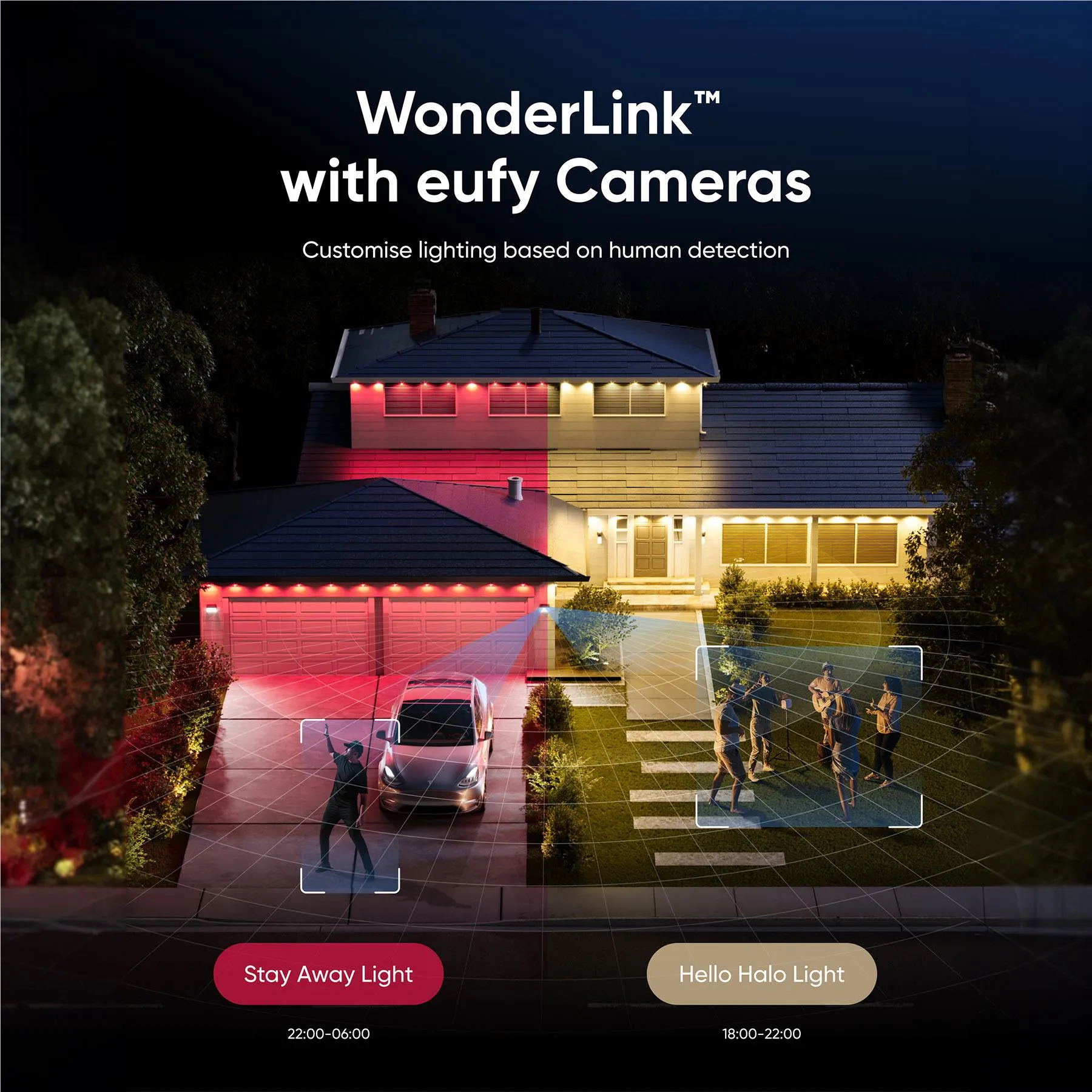 Eufy E10 Outdoor Pathway Lights (4 Pack)