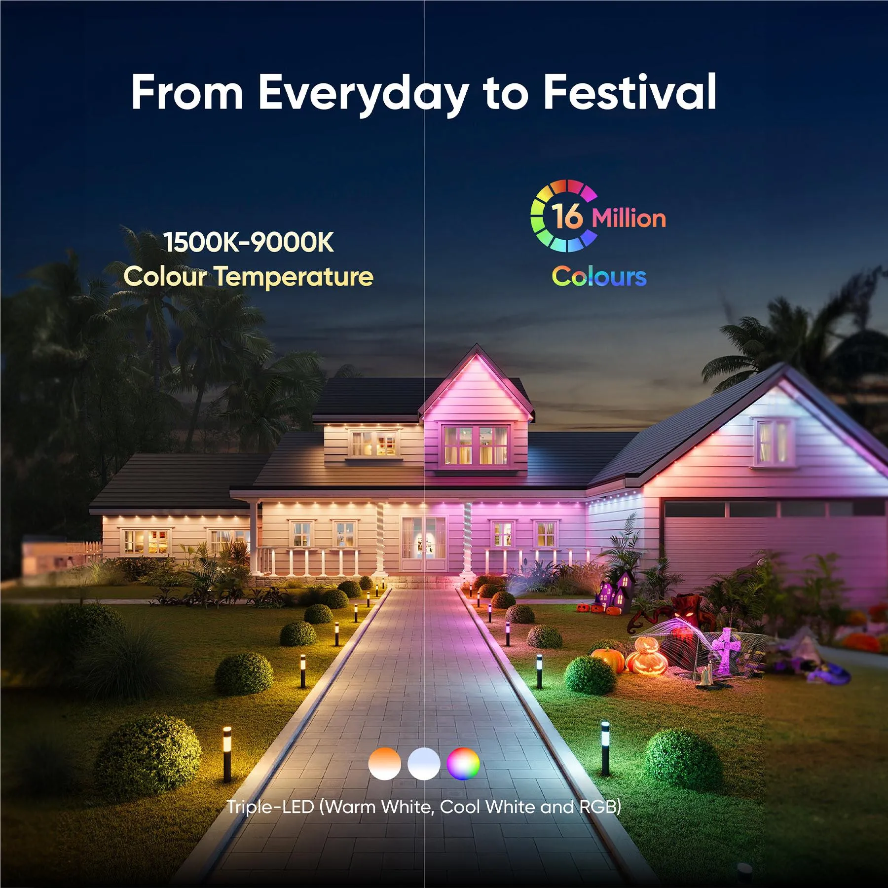 Eufy E10 Outdoor Pathway Lights (4 Pack)