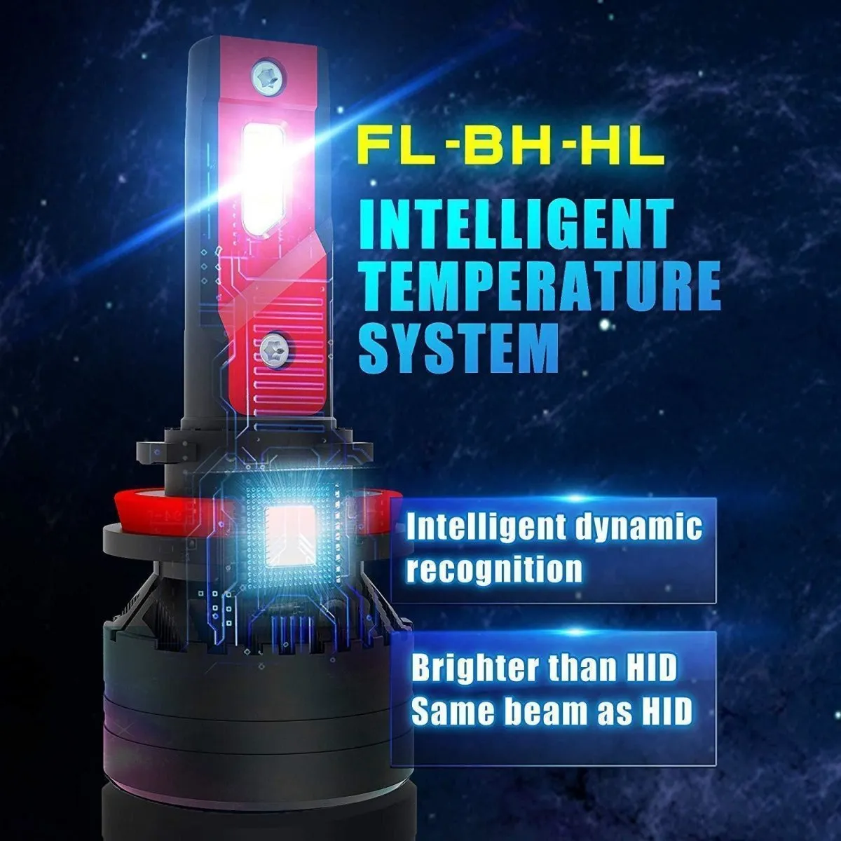 FL-BH H8 H9 H11 LED Bulbs High, Low Beam Forward Lightings Replacement, White