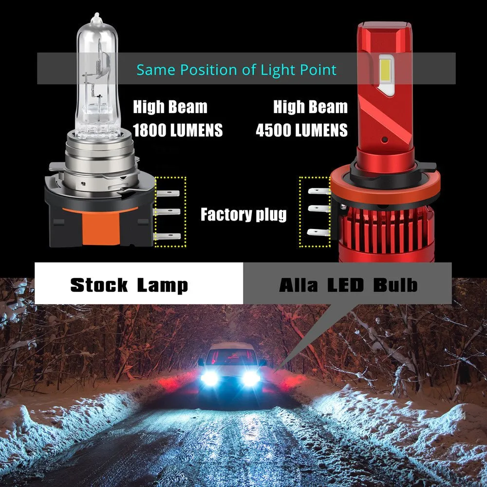 H15 LED Forward Lightings Bulbs Conversion Kits for VW Passat Golf GTI Tiguan