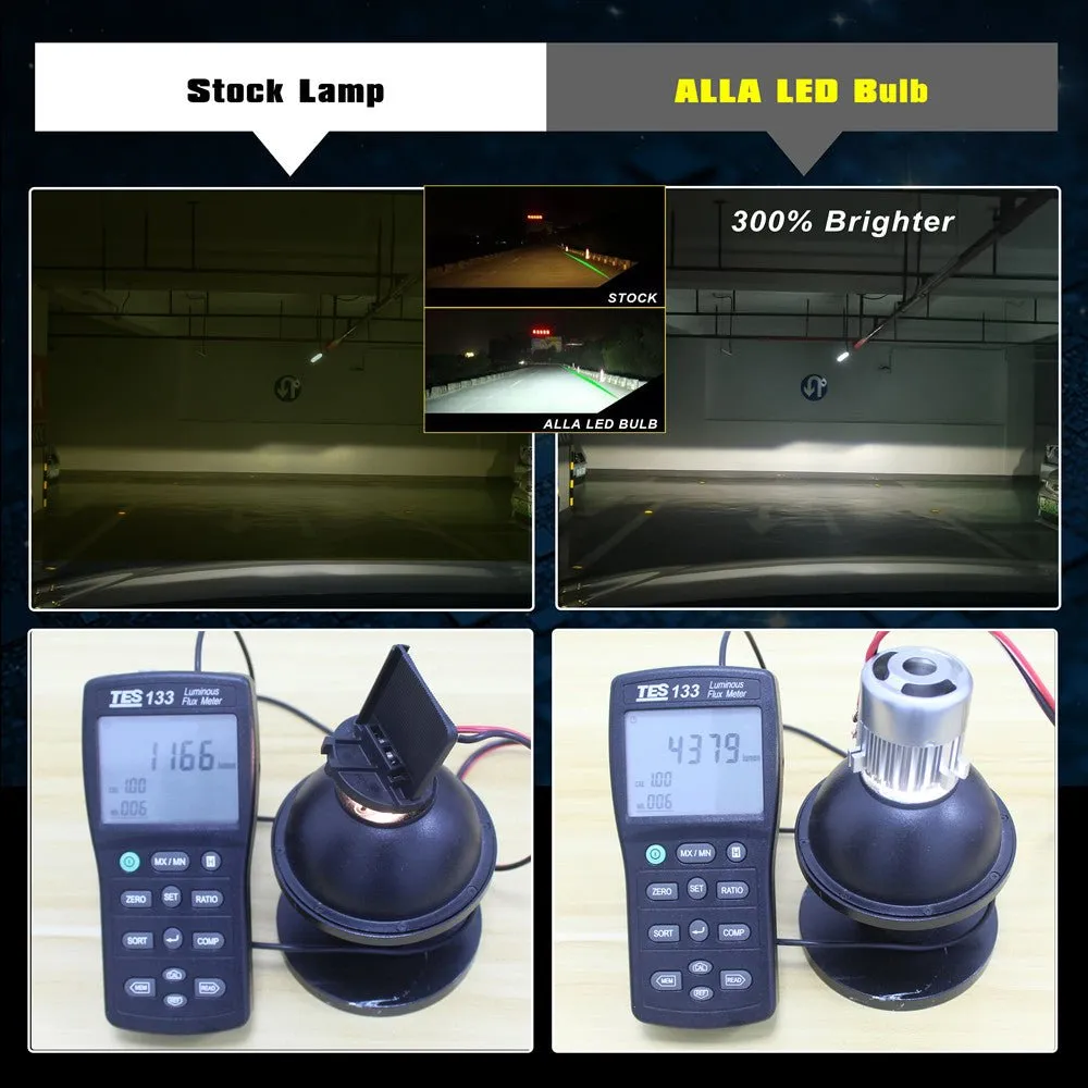 H7 LED Forward Lightings Bulbs for Volkswagen VW Passat Golf GTI Tiguan, Plug-n-Play