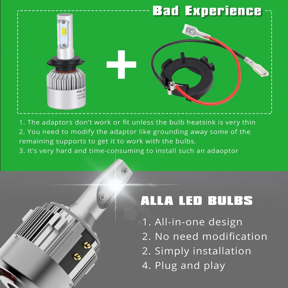 H7 LED Forward Lightings Bulbs for Volkswagen VW Passat Golf GTI Tiguan, Plug-n-Play