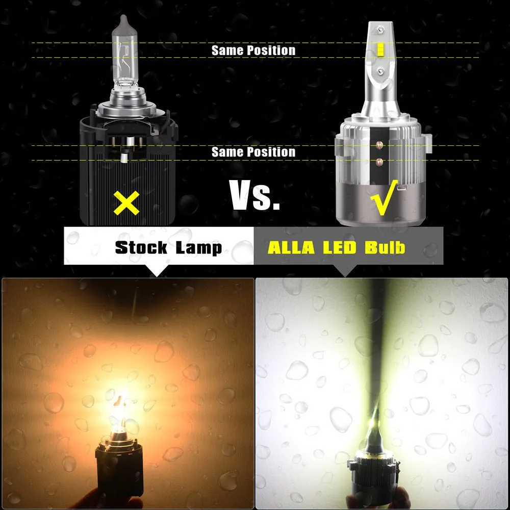 H7 LED Forward Lightings Bulbs for Volkswagen VW Passat Golf GTI Tiguan, Plug-n-Play