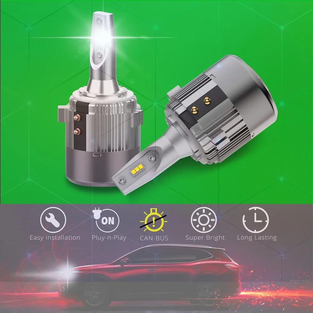 H7 LED Forward Lightings Bulbs for Volkswagen VW Passat Golf GTI Tiguan, Plug-n-Play
