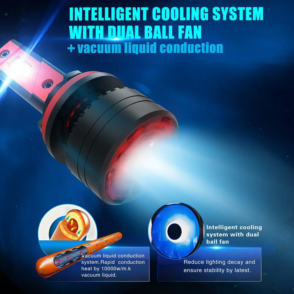 H9B H11B LED Forward Lightings Bulbs Plug-n-Play Conversion Kits Upgrade