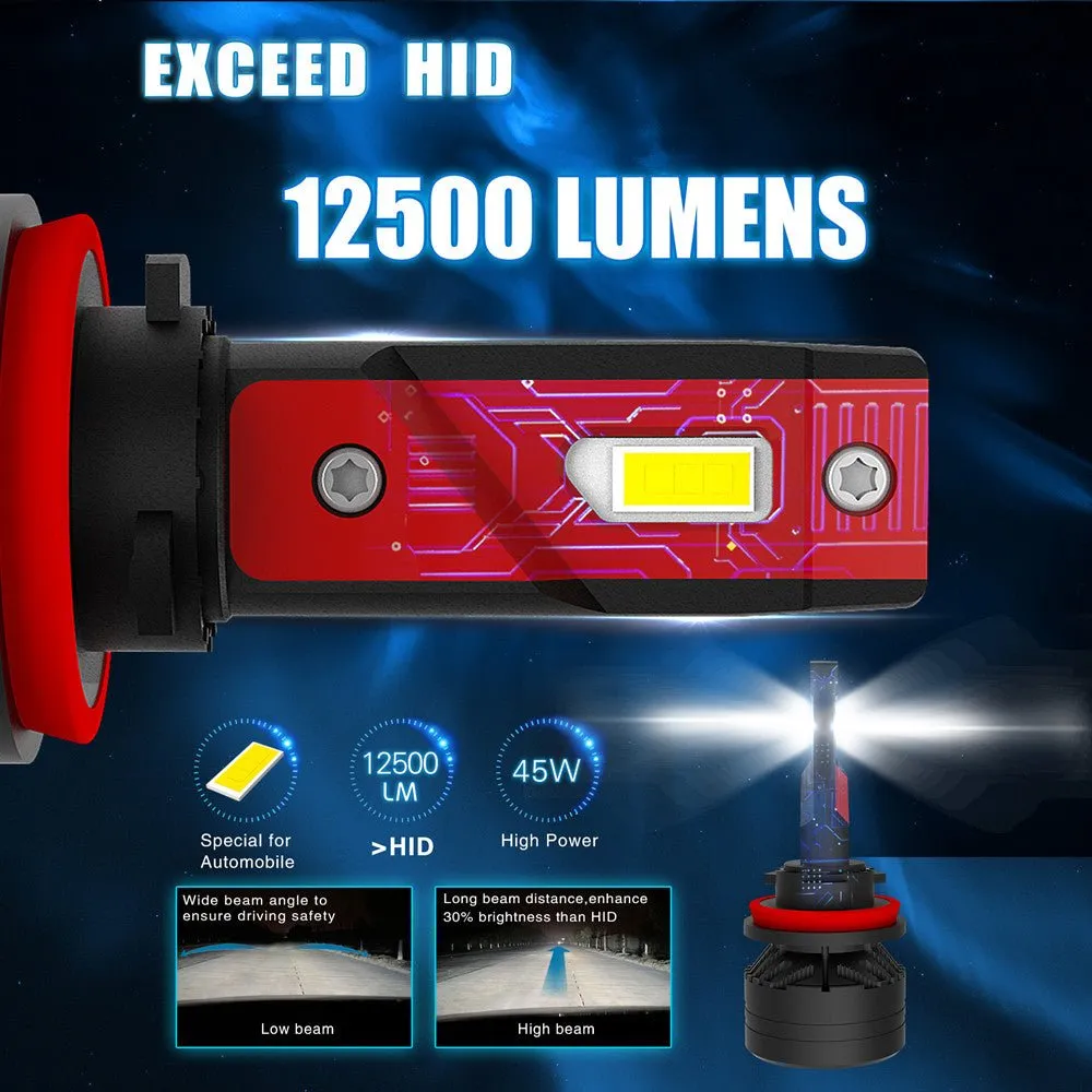 H9B H11B LED Forward Lightings Bulbs Plug-n-Play Conversion Kits Upgrade
