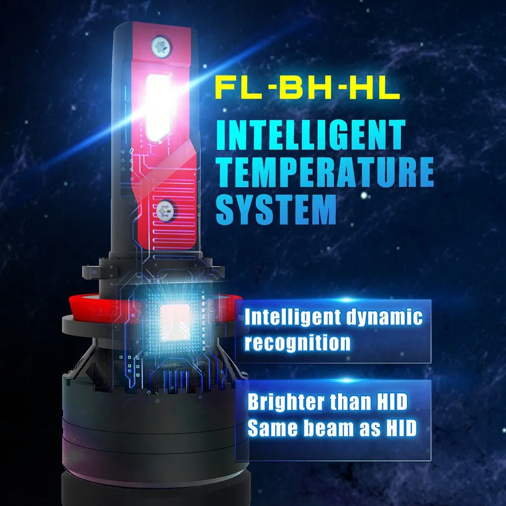 H9B H11B LED Forward Lightings Bulbs Plug-n-Play Conversion Kits Upgrade