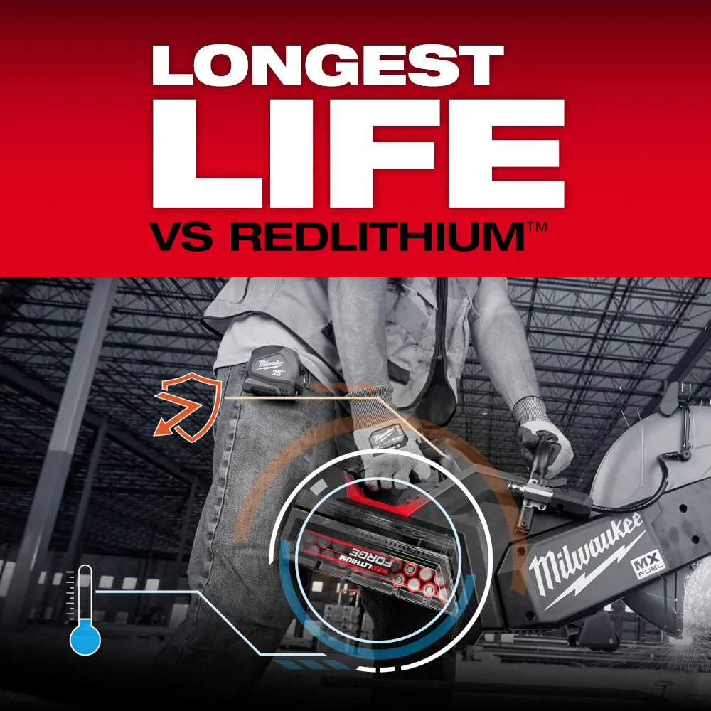 Milwaukee MXFXC608 MX FUEL REDLITHIUM  FORGE  XC8.0 Battery Pack