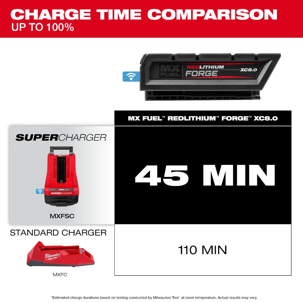 Milwaukee MXFXC608 MX FUEL REDLITHIUM  FORGE  XC8.0 Battery Pack