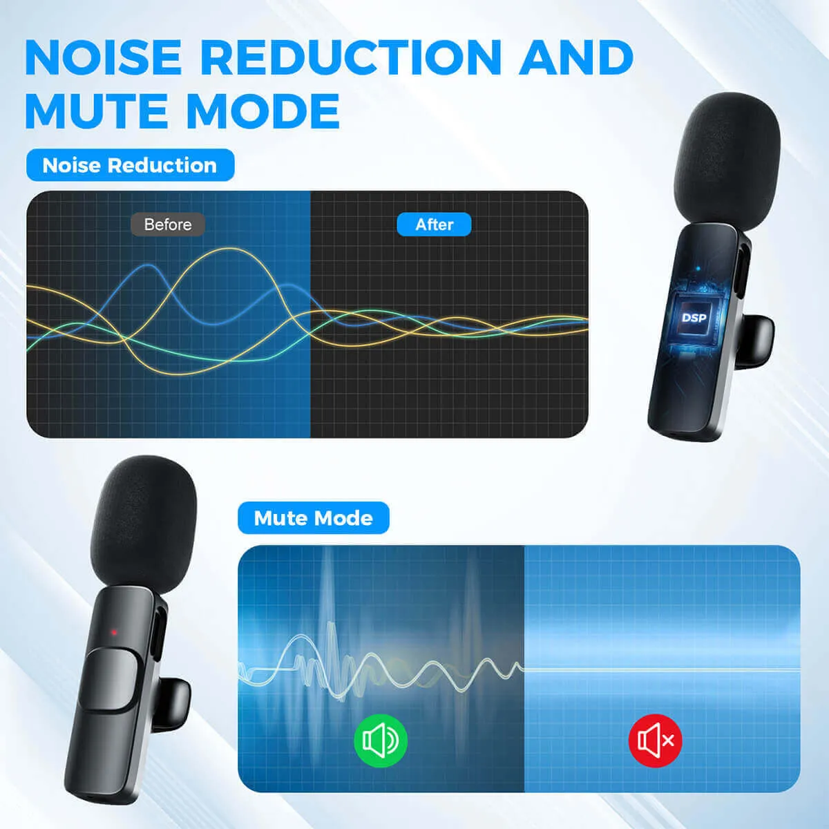 Moman CP1X Lavalier Microphone for Phone with Lightning or Type-C Plug