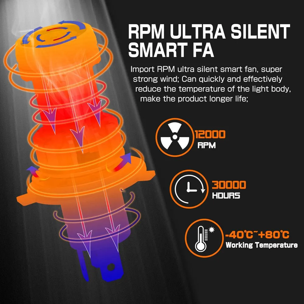 Motorcycle LED Forward Lighting Bulbs H4 9003 HB2 Kits, 6000K Xenon White
