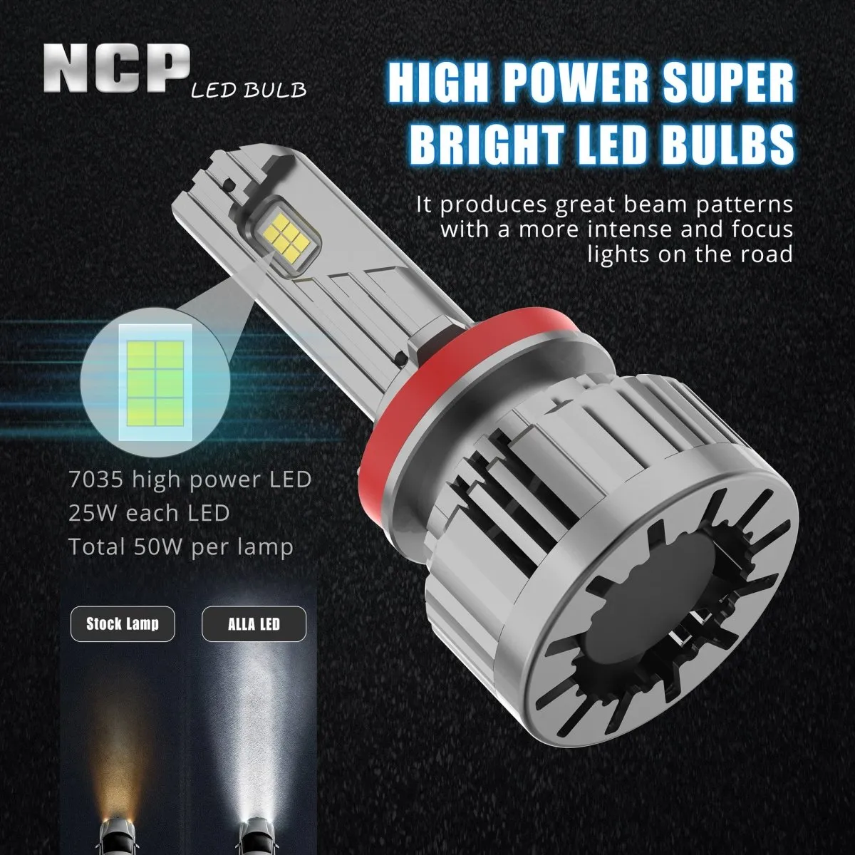 NCP H8 H9 H11 CANBus LED Forward Lightings Bulbs | High, Low Beam Replacement