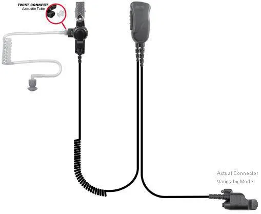 SPM-1323, Mirage, Lapel Microphone Fits EF Johnson