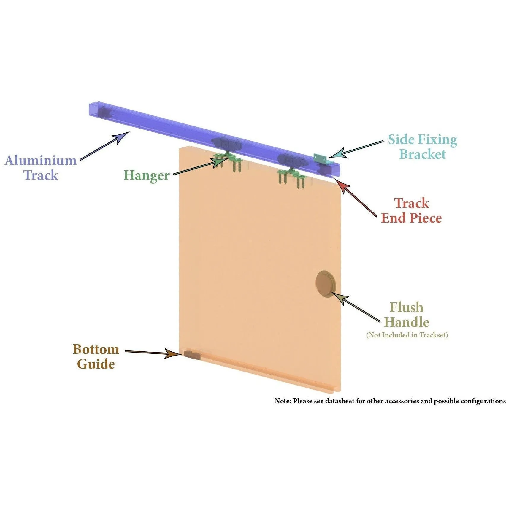 Top Hung Straight Sliding Single Door Kit - Max Weight 100kg - Max Door Width 1250mm - 2.4m Track
