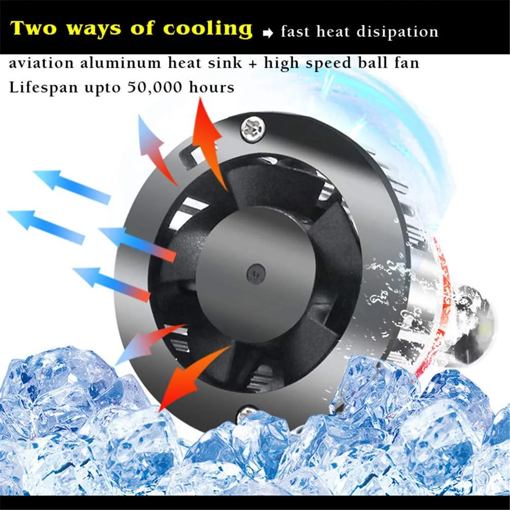 TS-CR HIR2 9012 LED Forward Lightings Bulbs for Cars, Trucks, 6500K Xenon White
