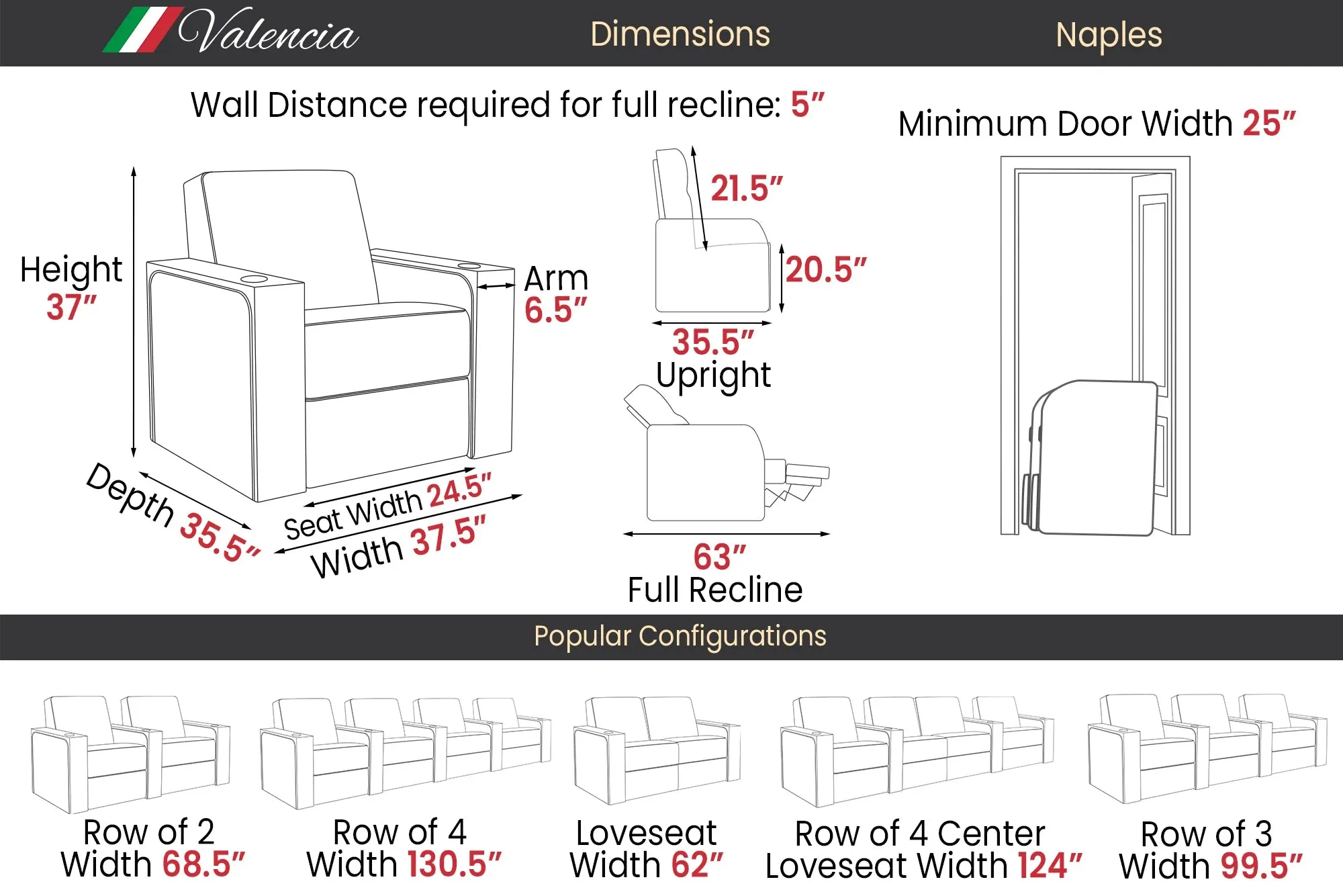 Valencia Naples Prestige Home Theater Seating Row of 5 Loveseat Right, Raven